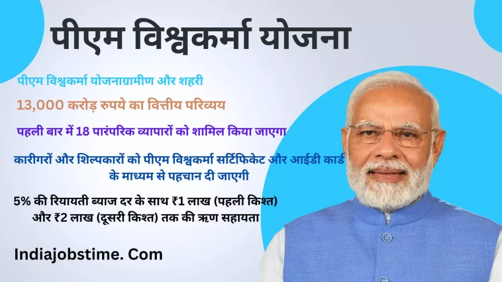 PM Vishwakarma Yojana