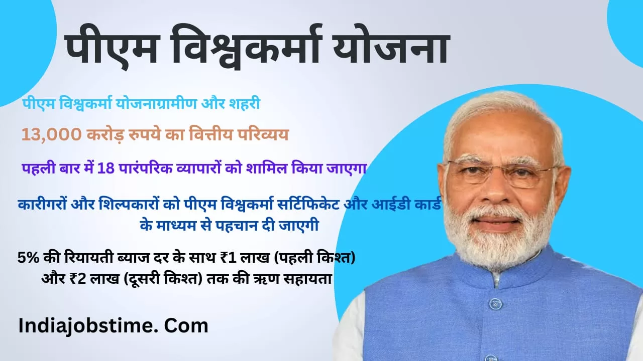 Read more about the article PM Vishwakarma Yojana: Benefits and Eligibility Criteria