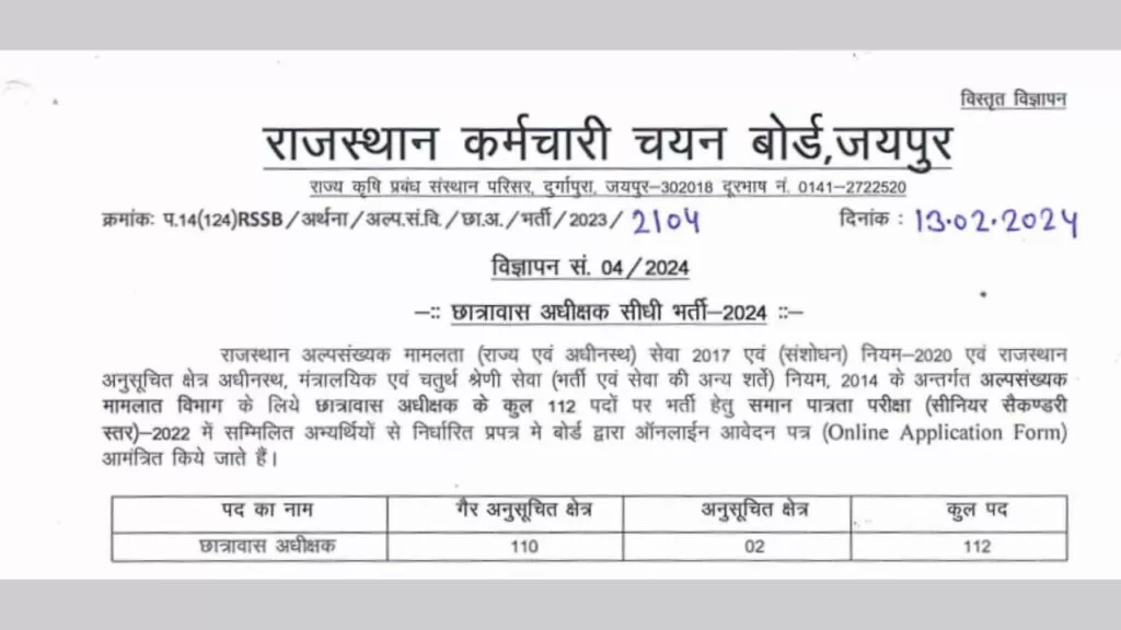 Read more about the article RSMSSB Hostel Superintendent Recruitment 2024